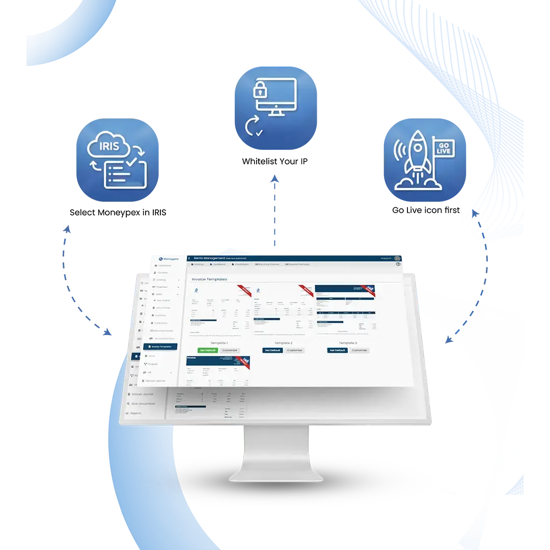 3 Easy Steps to FBR Compliance